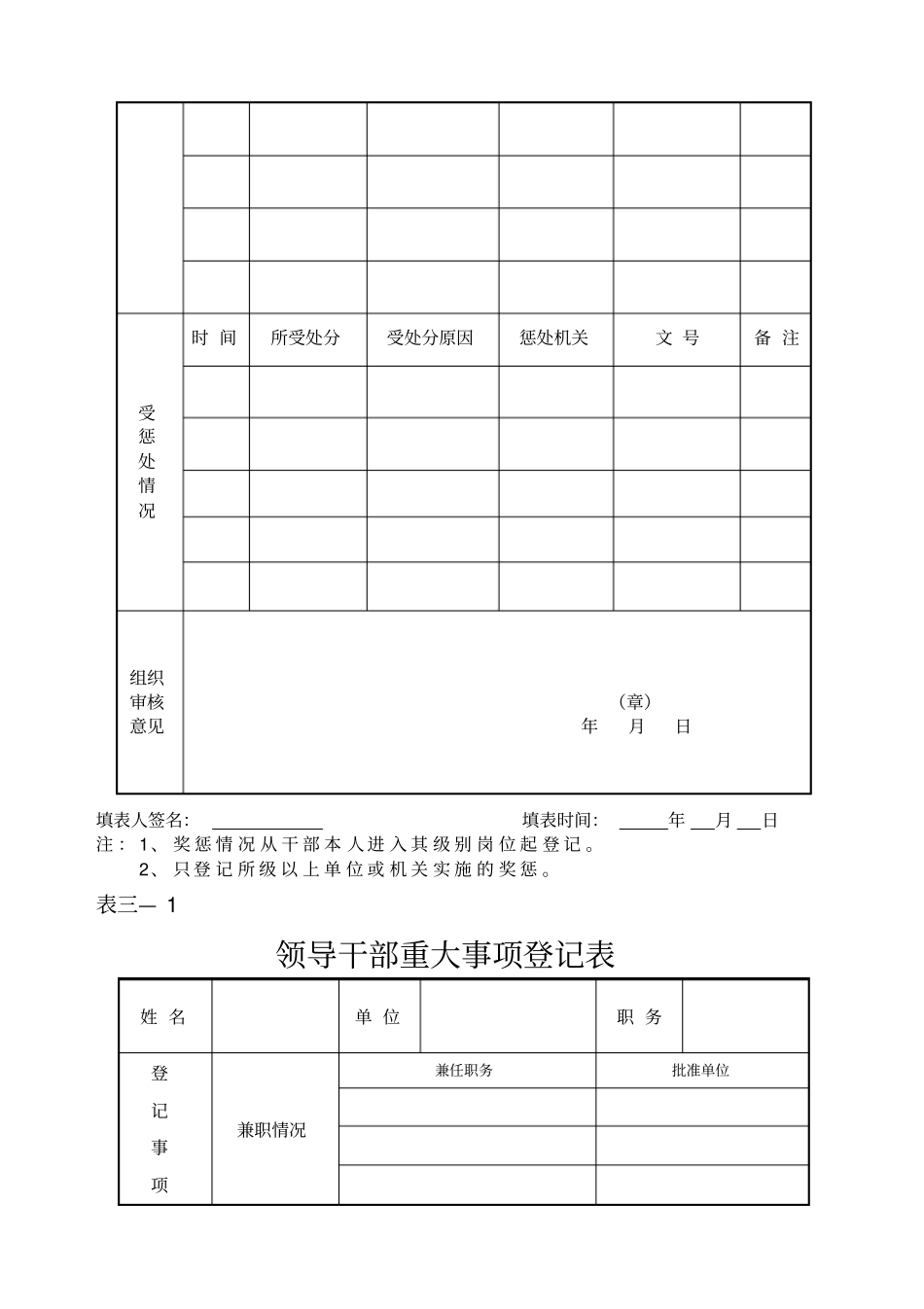 领导干部基本情况登记表_第3页