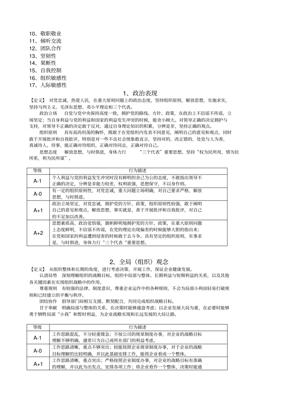 领导干部胜任力词典_第2页