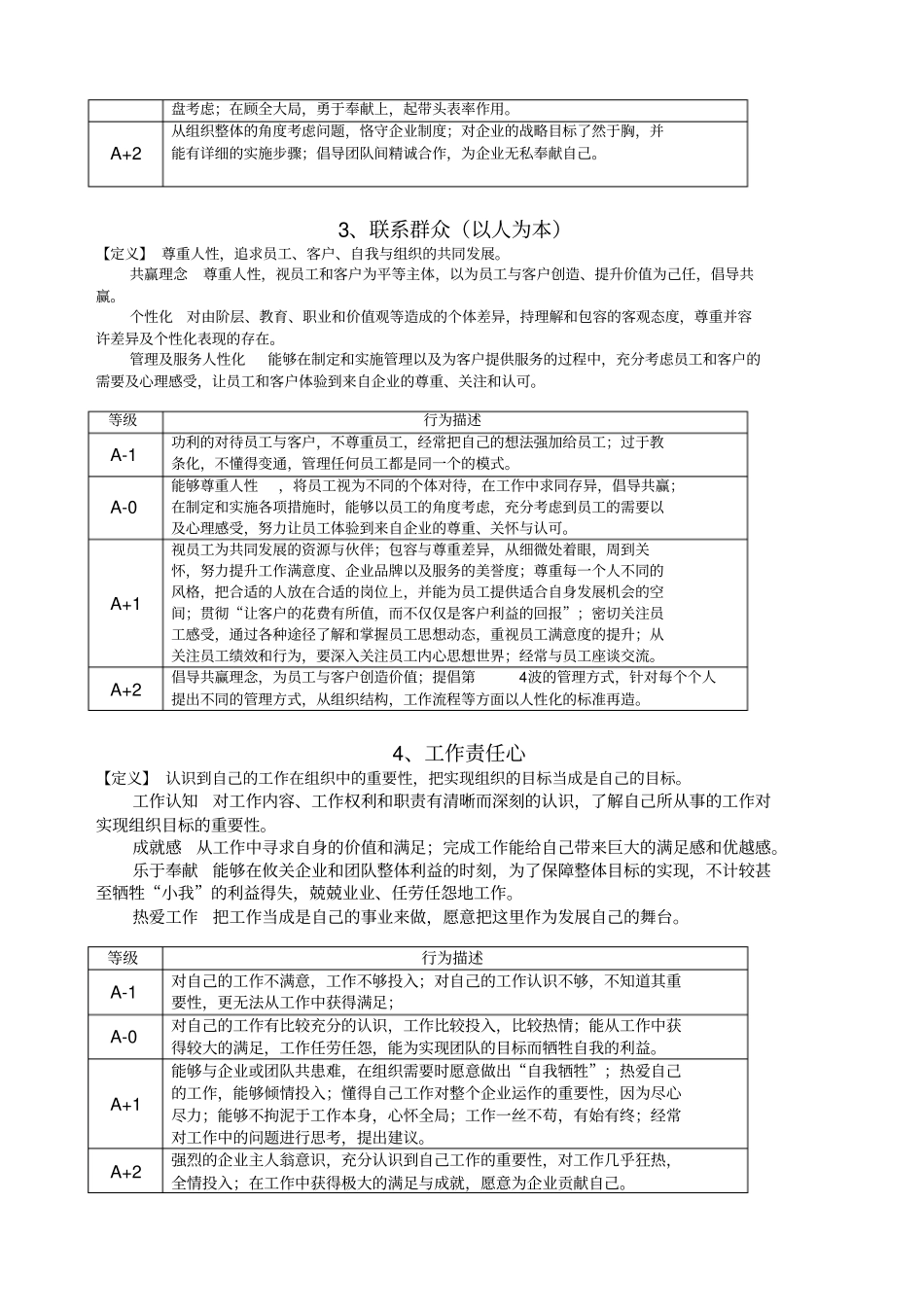领导干部胜任力词典_第3页