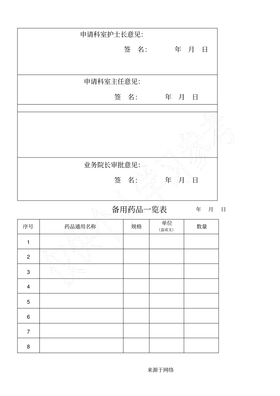 领用、补充备用急救药品审批表格模板_第3页