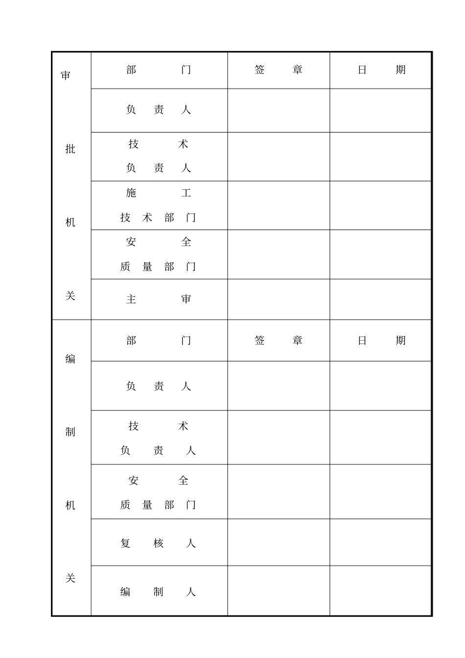 风井施工组织设计_第3页