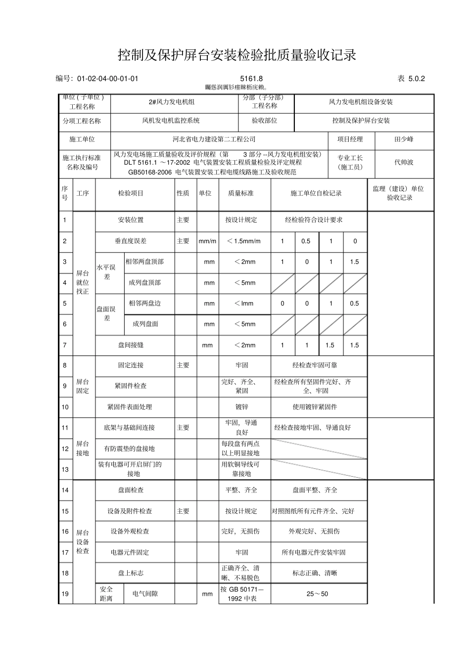 风力发电机电气安装质量验评及评价规程表检验批_第2页