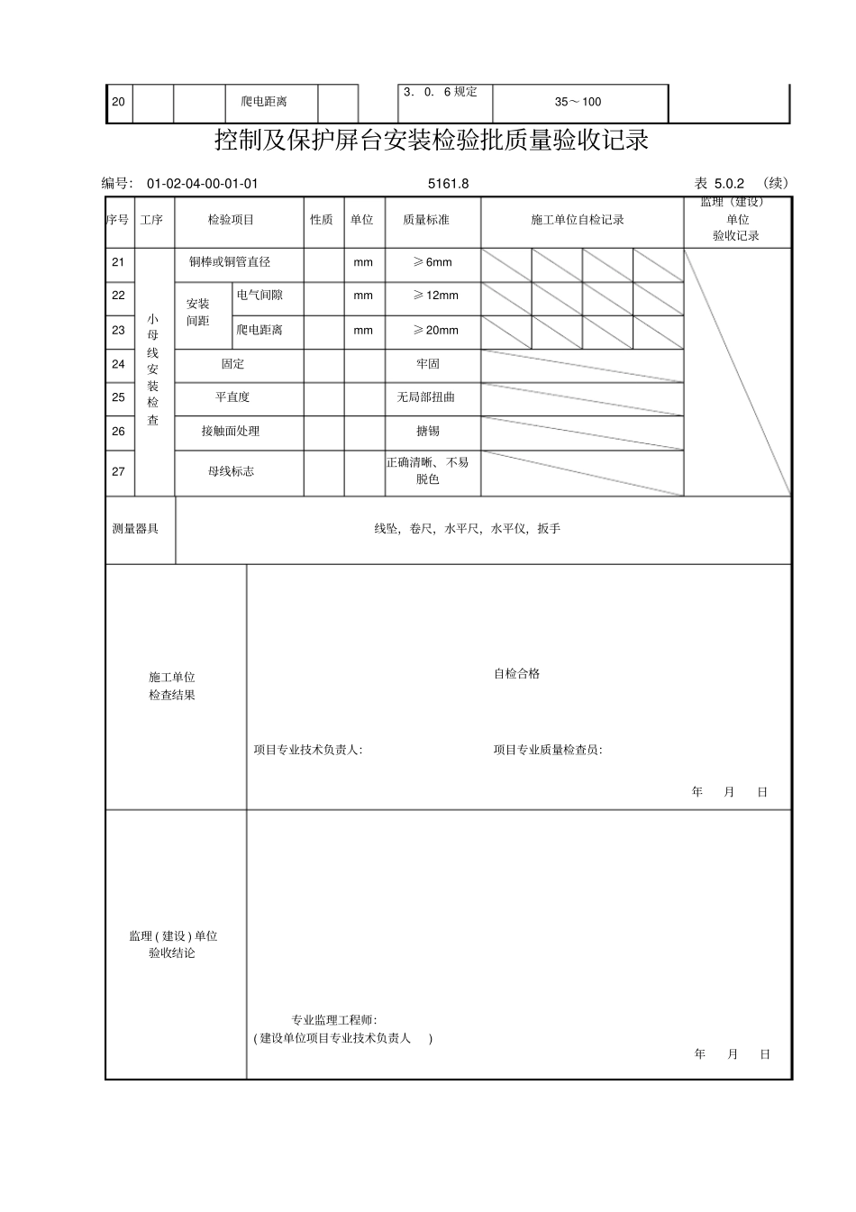 风力发电机电气安装质量验评及评价规程表检验批_第3页