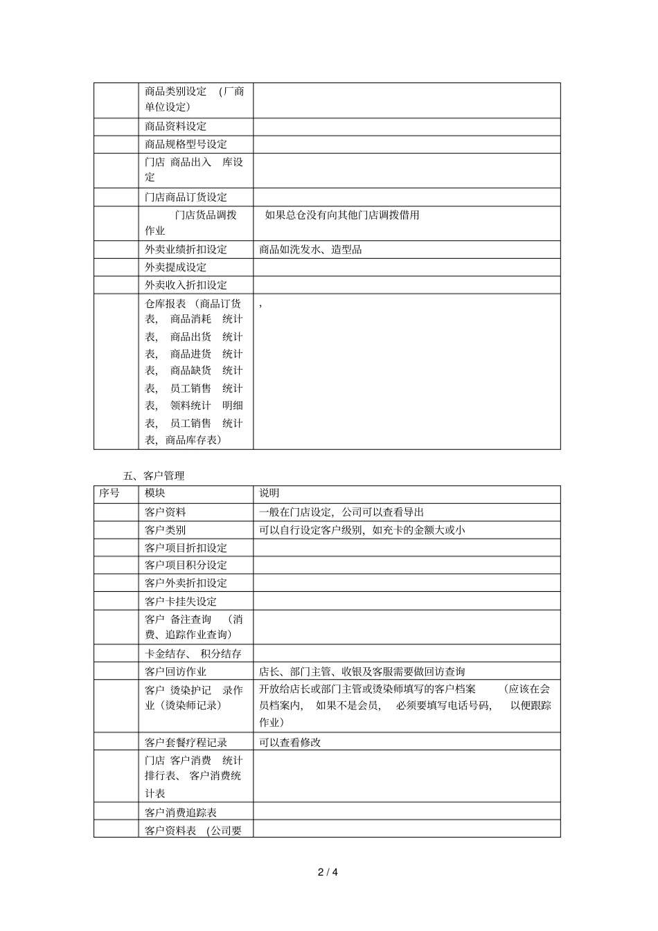 风格投资管理有限公司软件开发需求_第2页