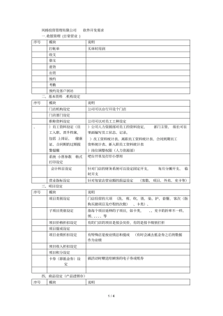 风格投资管理有限公司软件开发需求