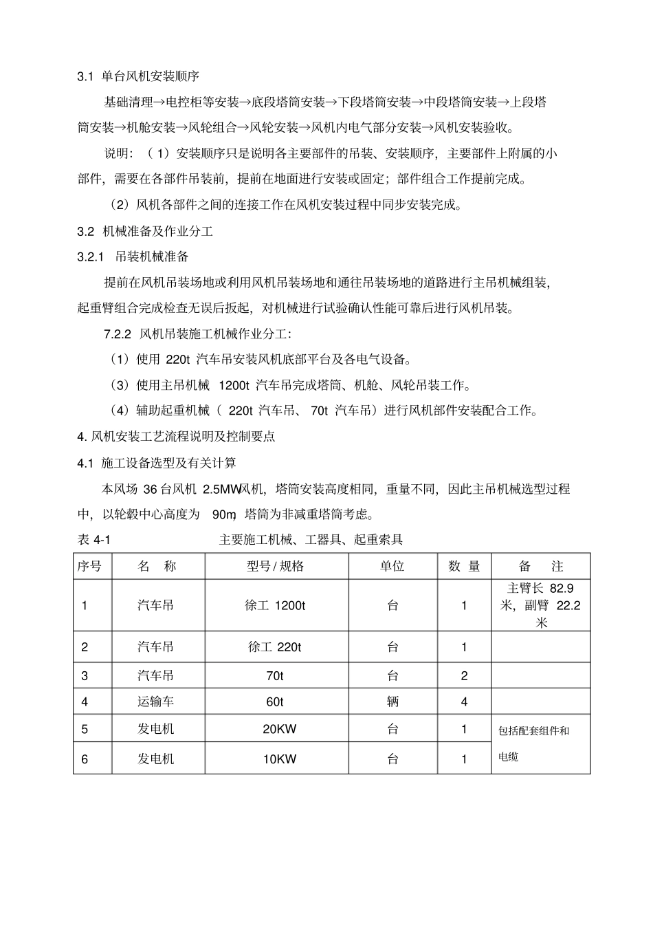 风机吊装专项施工方案_第2页