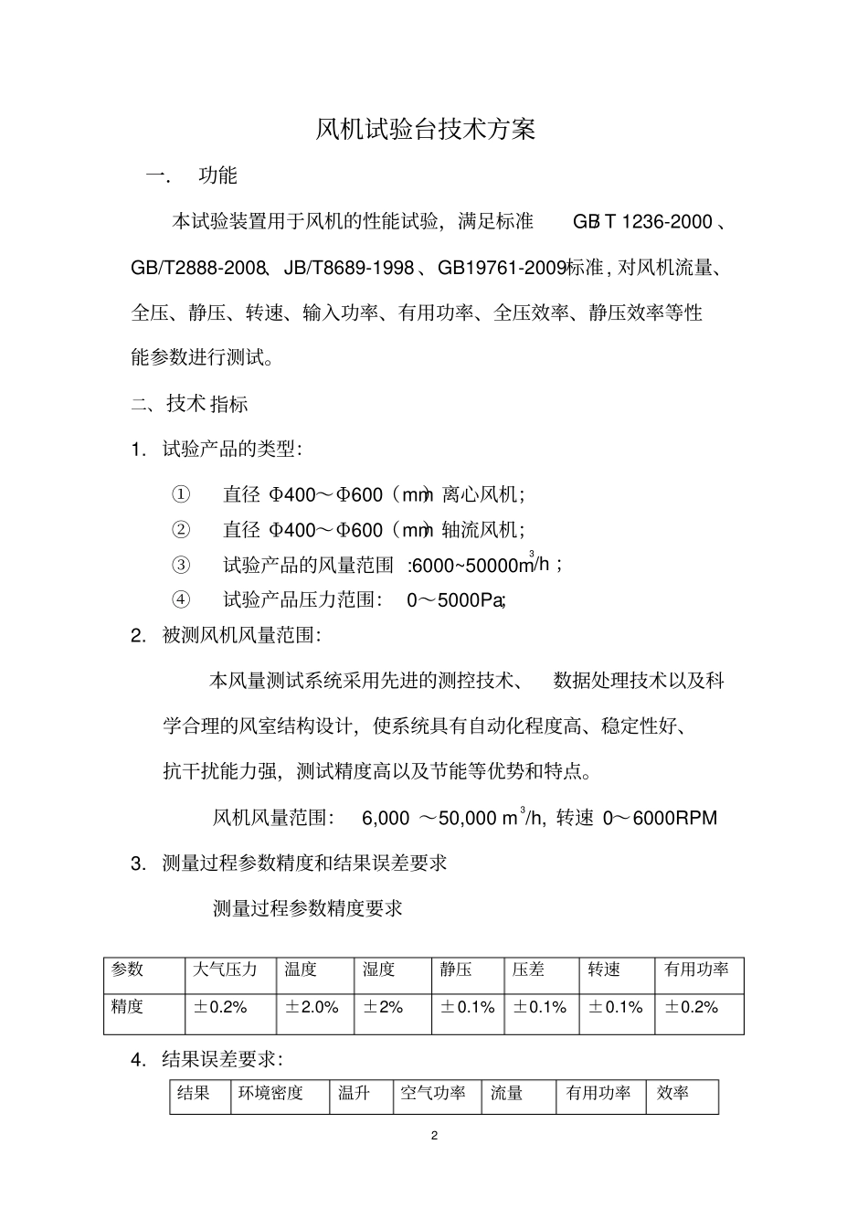 风机试验台技术方案讲解_第2页