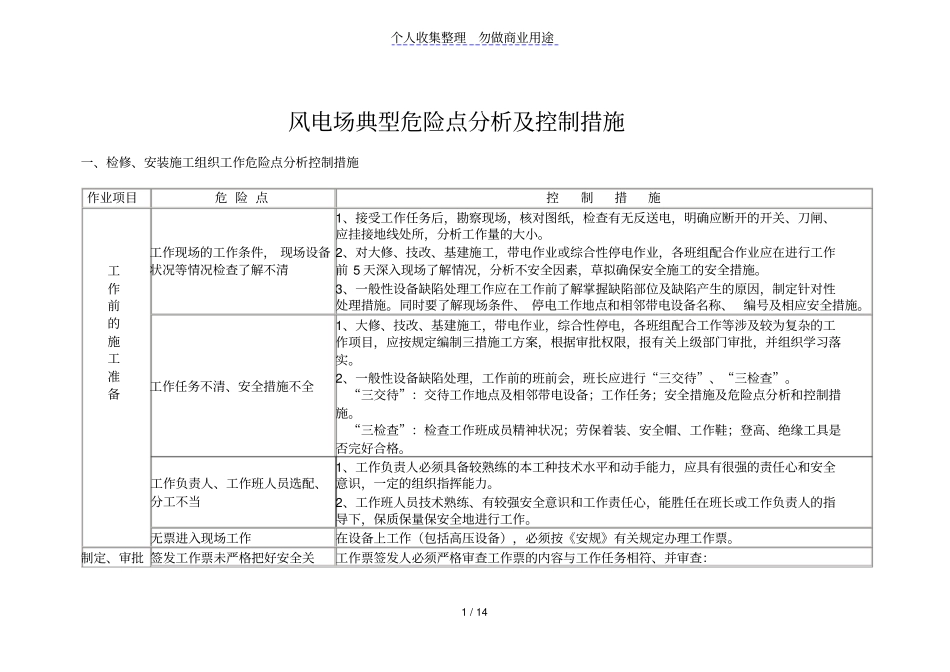 风电场典型危险点分析控制_第1页