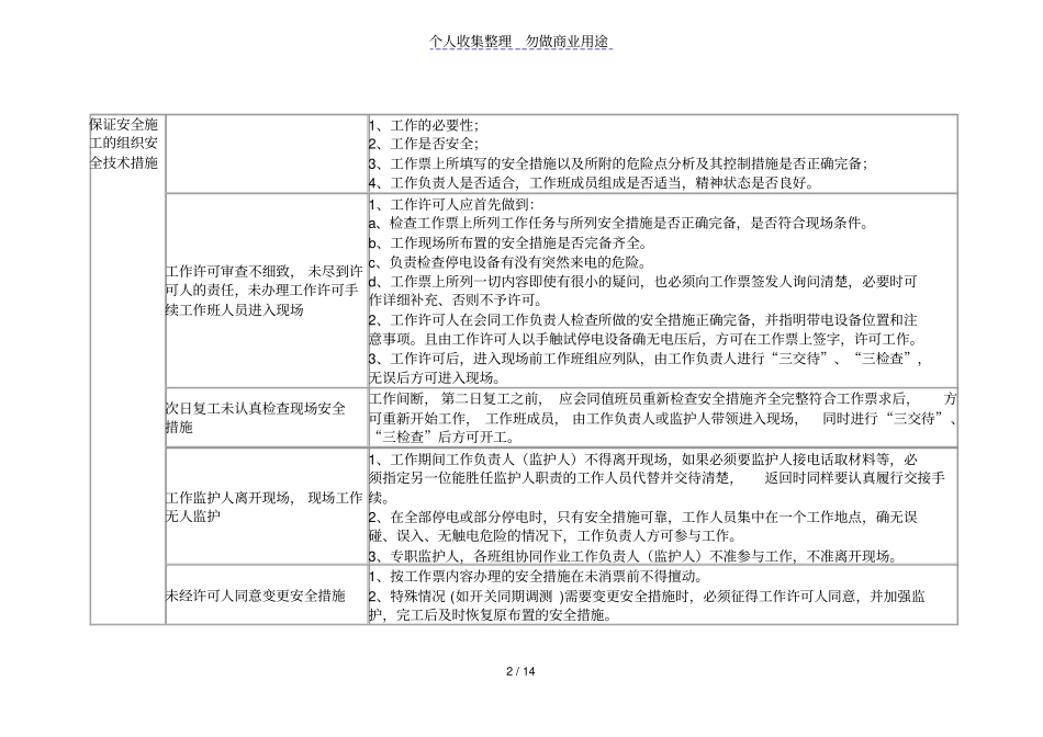 风电场典型危险点分析控制_第2页