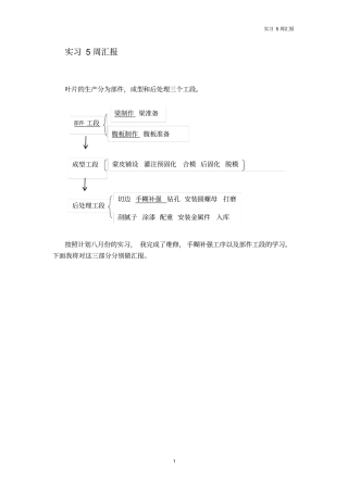 风电叶片后加工-8月实习汇报