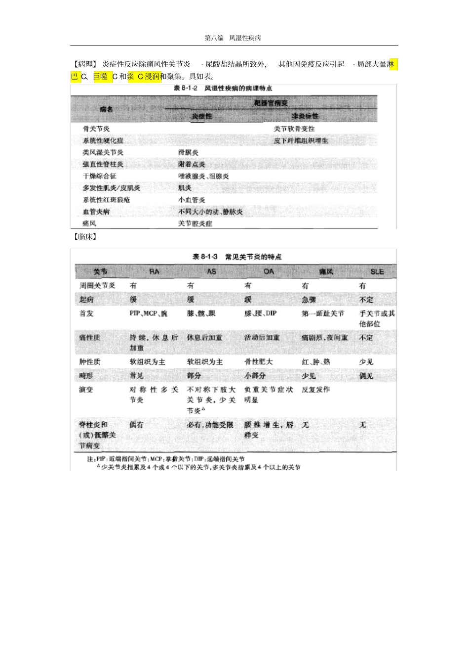 风湿性疾病【内科学第8版】完整课高职考试_第3页