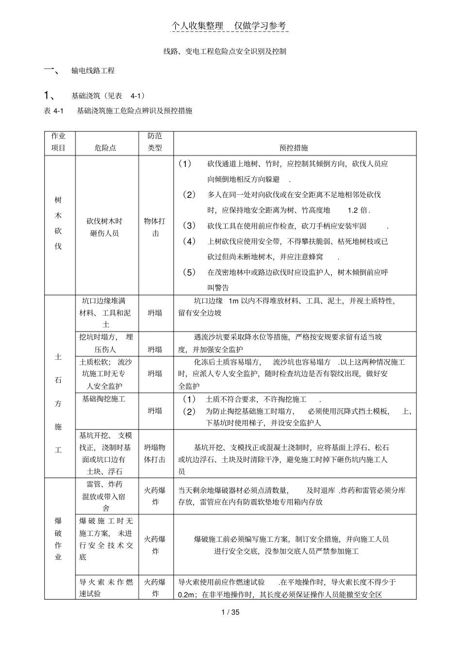 风电场工程危险源辨识及防控措施_第1页