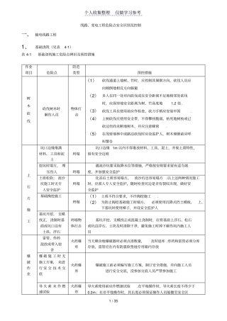 风电场工程危险源辨识及防控措施