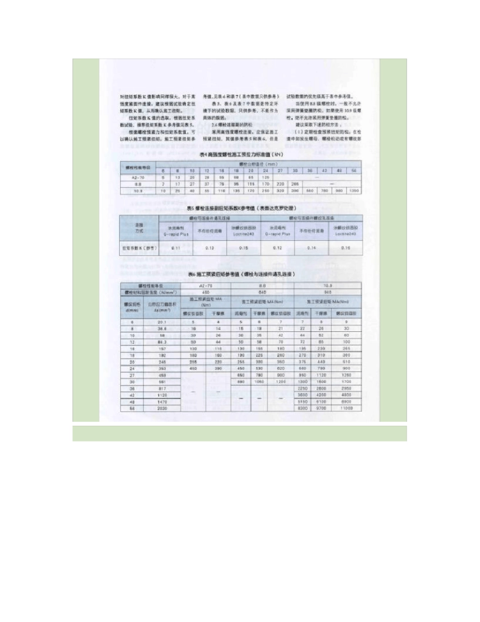 风电机组中高强度螺栓的使用要求_第3页