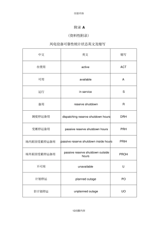风电设备可靠性指标中英文对照及缩写