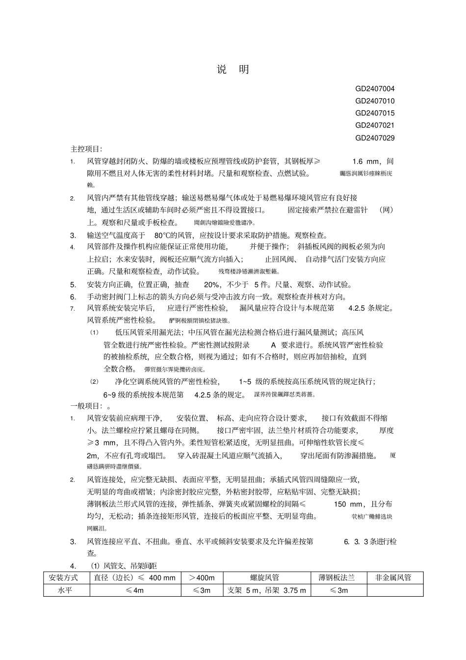 风管系统安装检验批质量验收记录_第2页