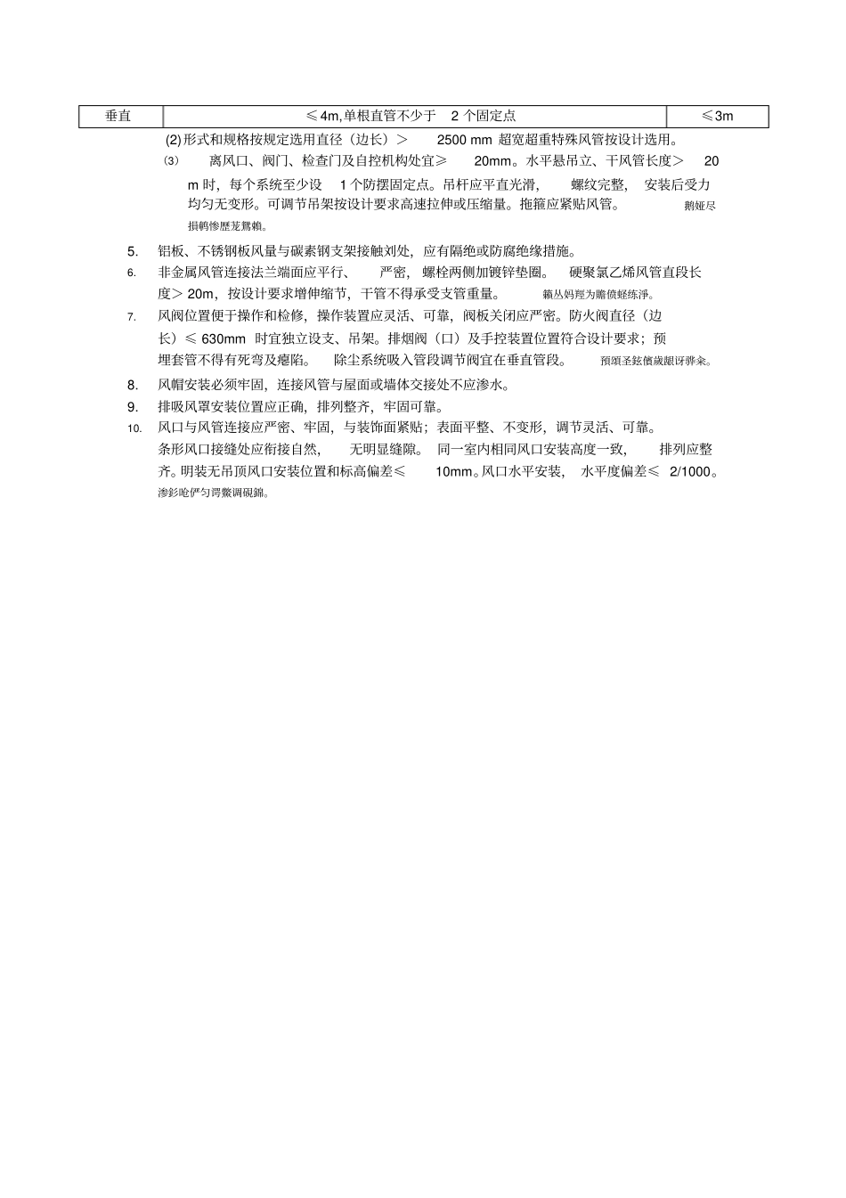 风管系统安装检验批质量验收记录_第3页