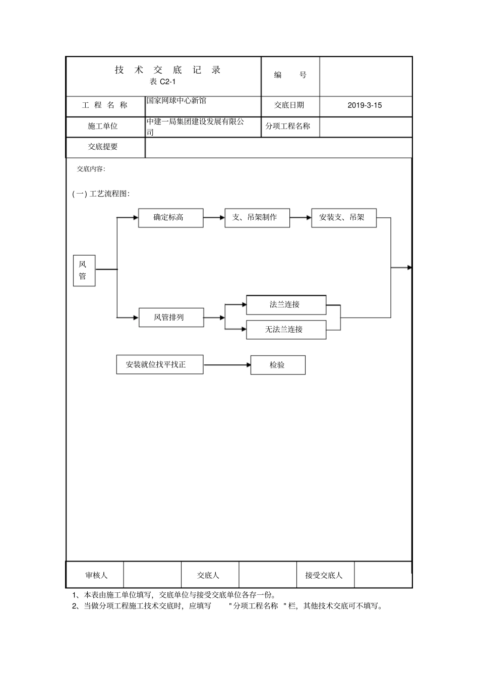 风管系统安装_第2页