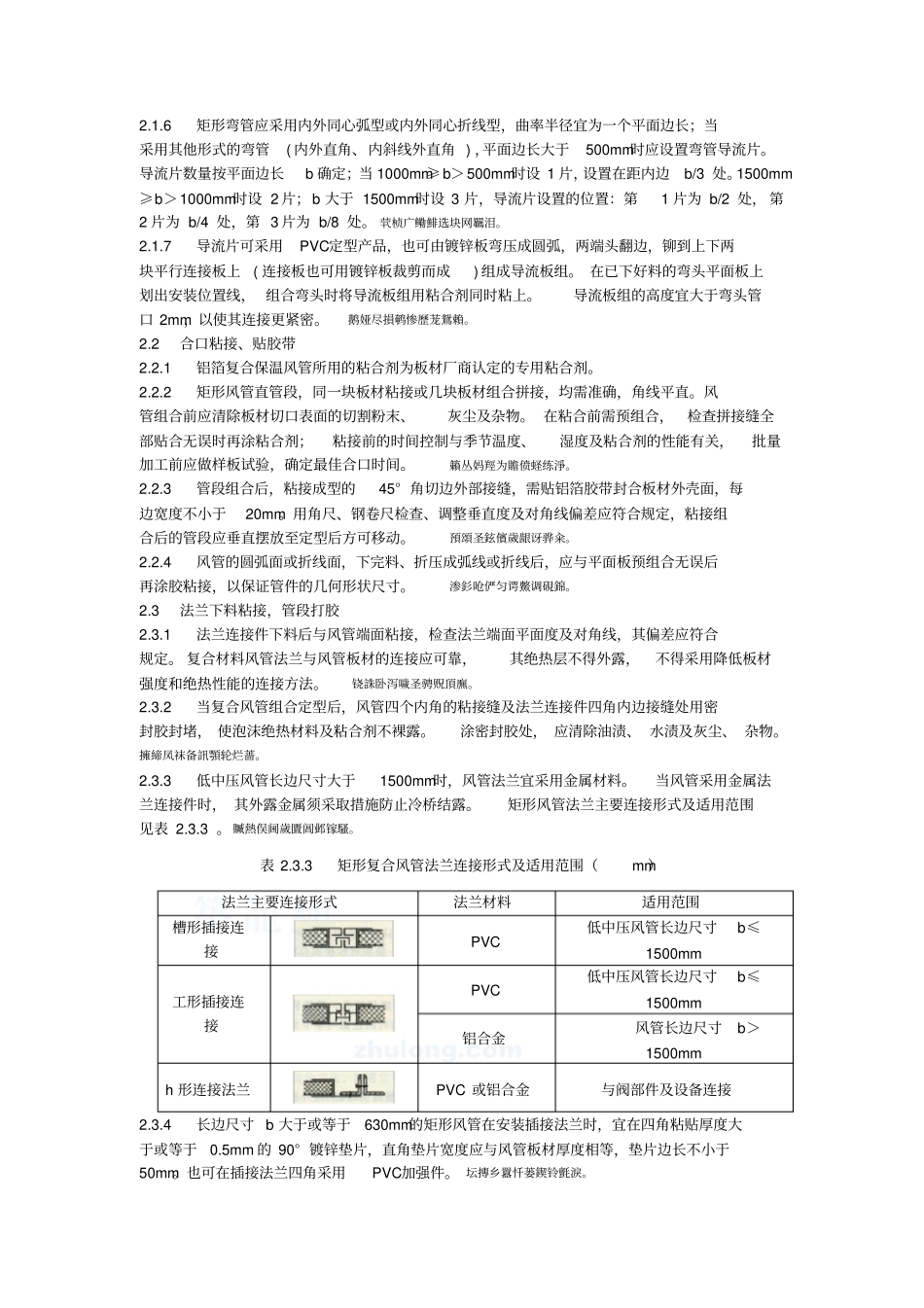风管制作安装简易流程_第2页