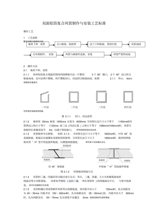 风管制作安装简易流程