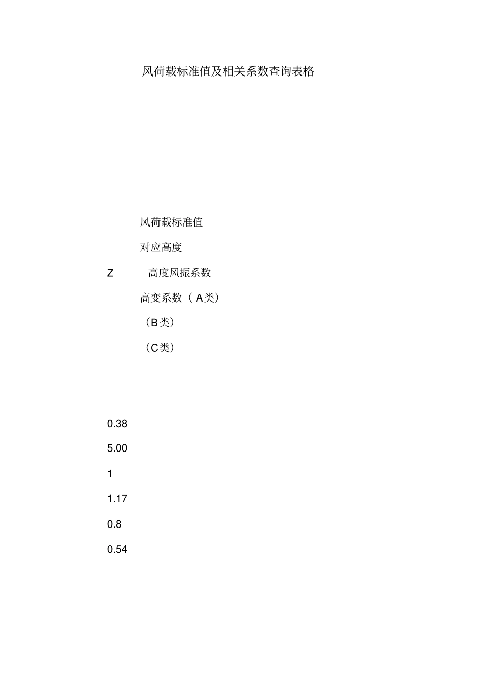 风荷载标准值及相关系数查询表格_第1页