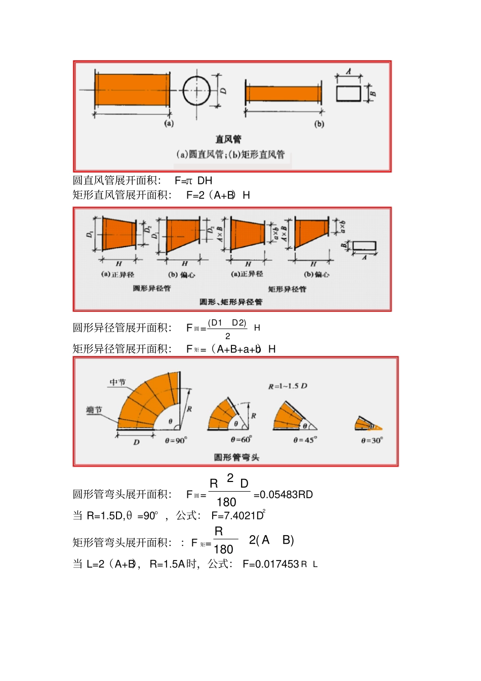 风管计算公式_第1页