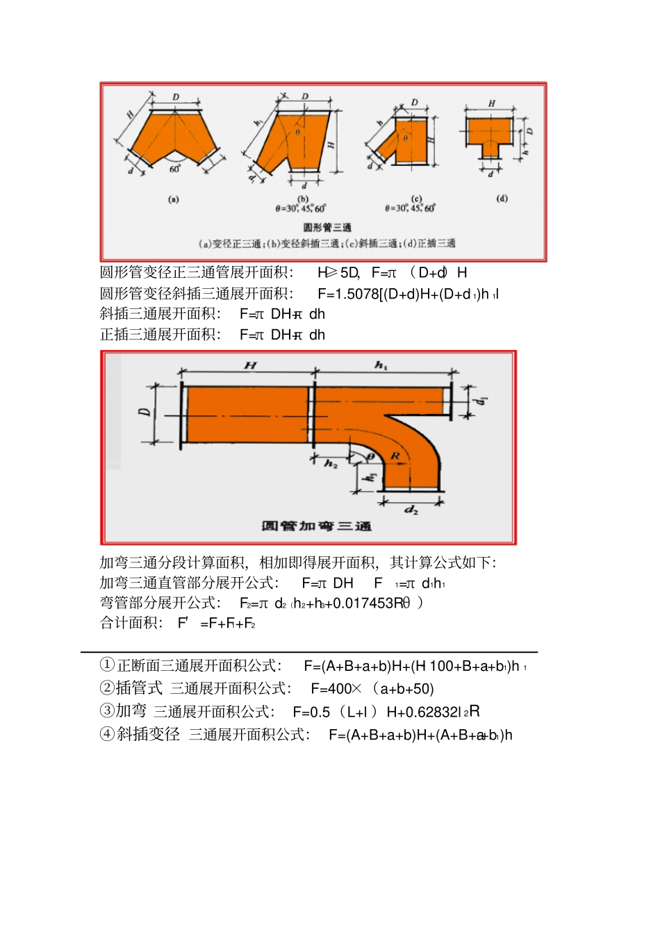 风管计算公式_第2页