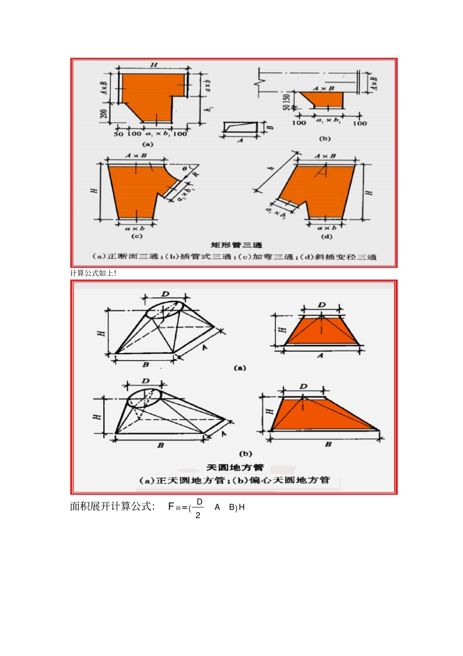 风管计算公式_第3页