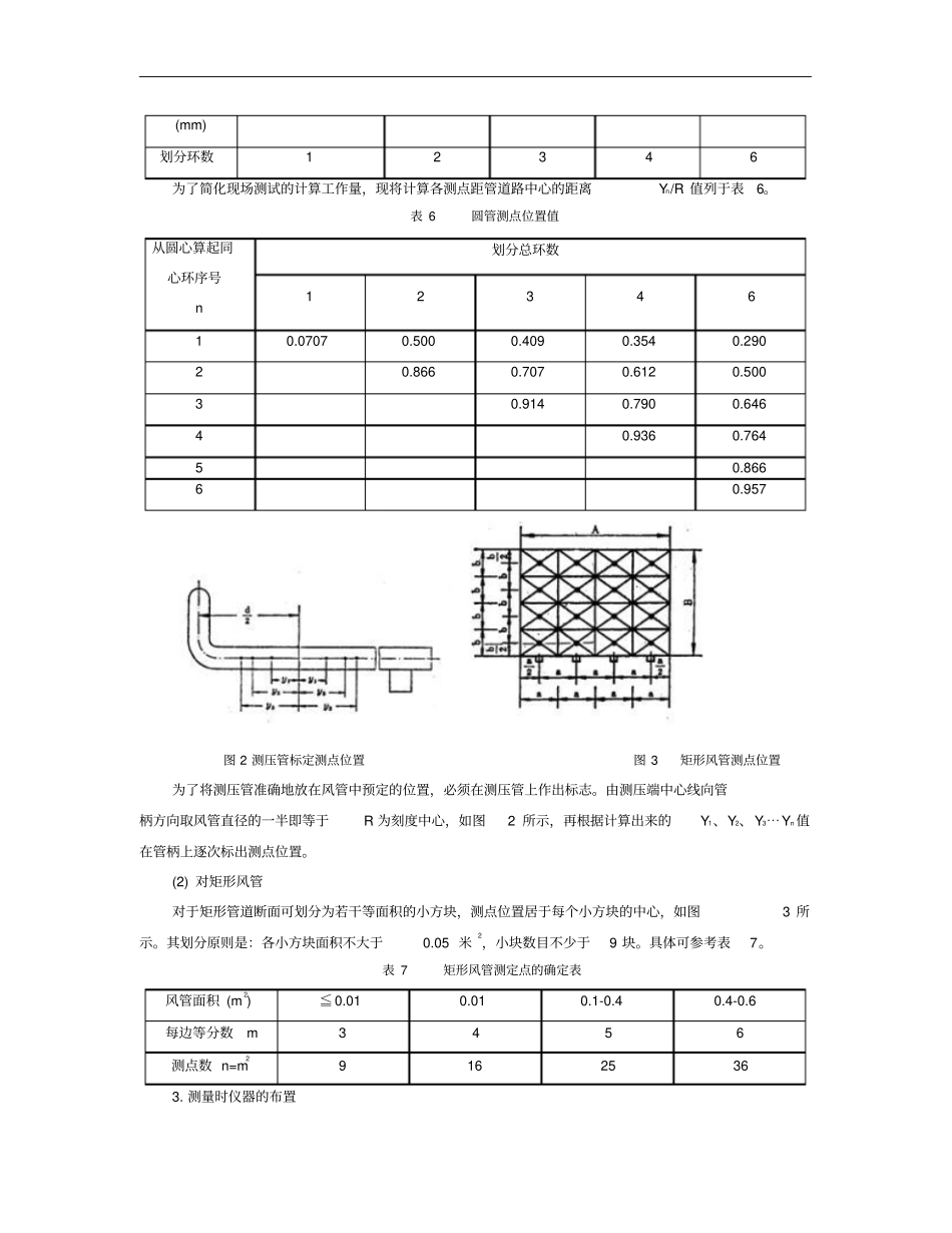风道风压、风速和风量的测定_第2页