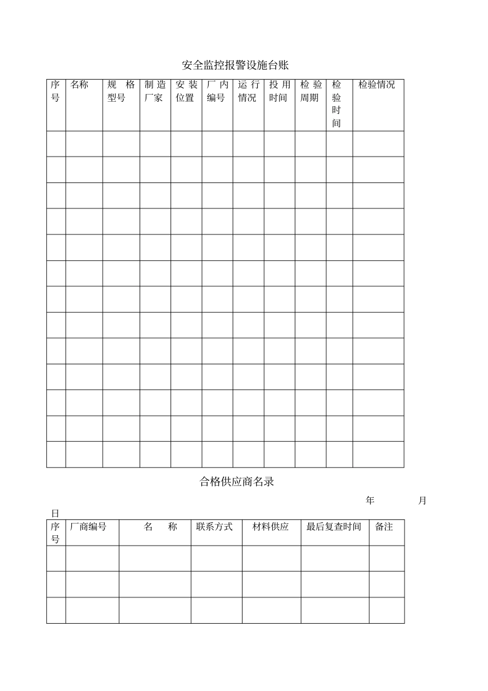 风险分析的各种表格_第1页
