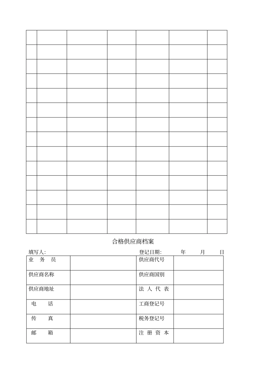 风险分析的各种表格_第2页