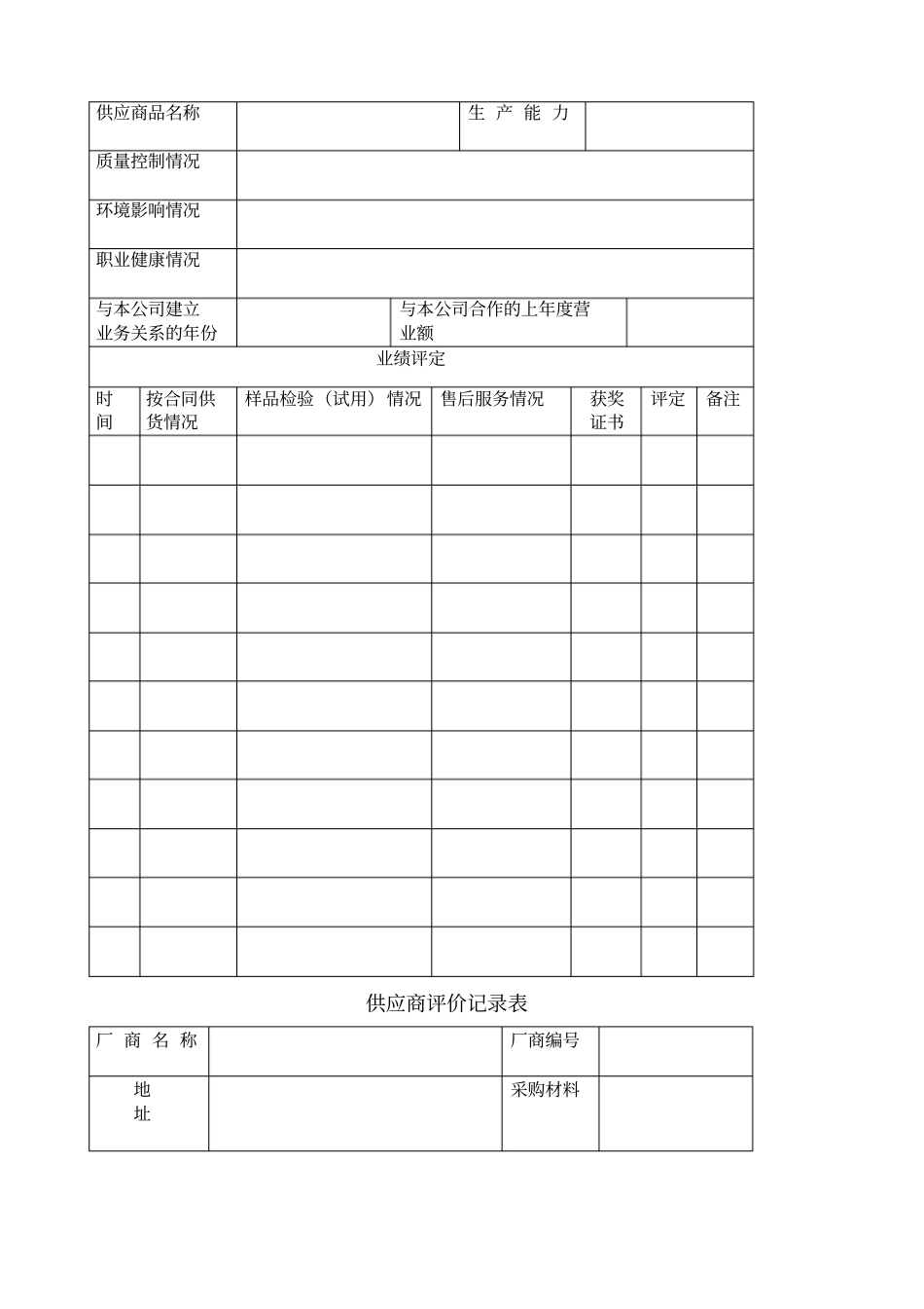 风险分析的各种表格_第3页