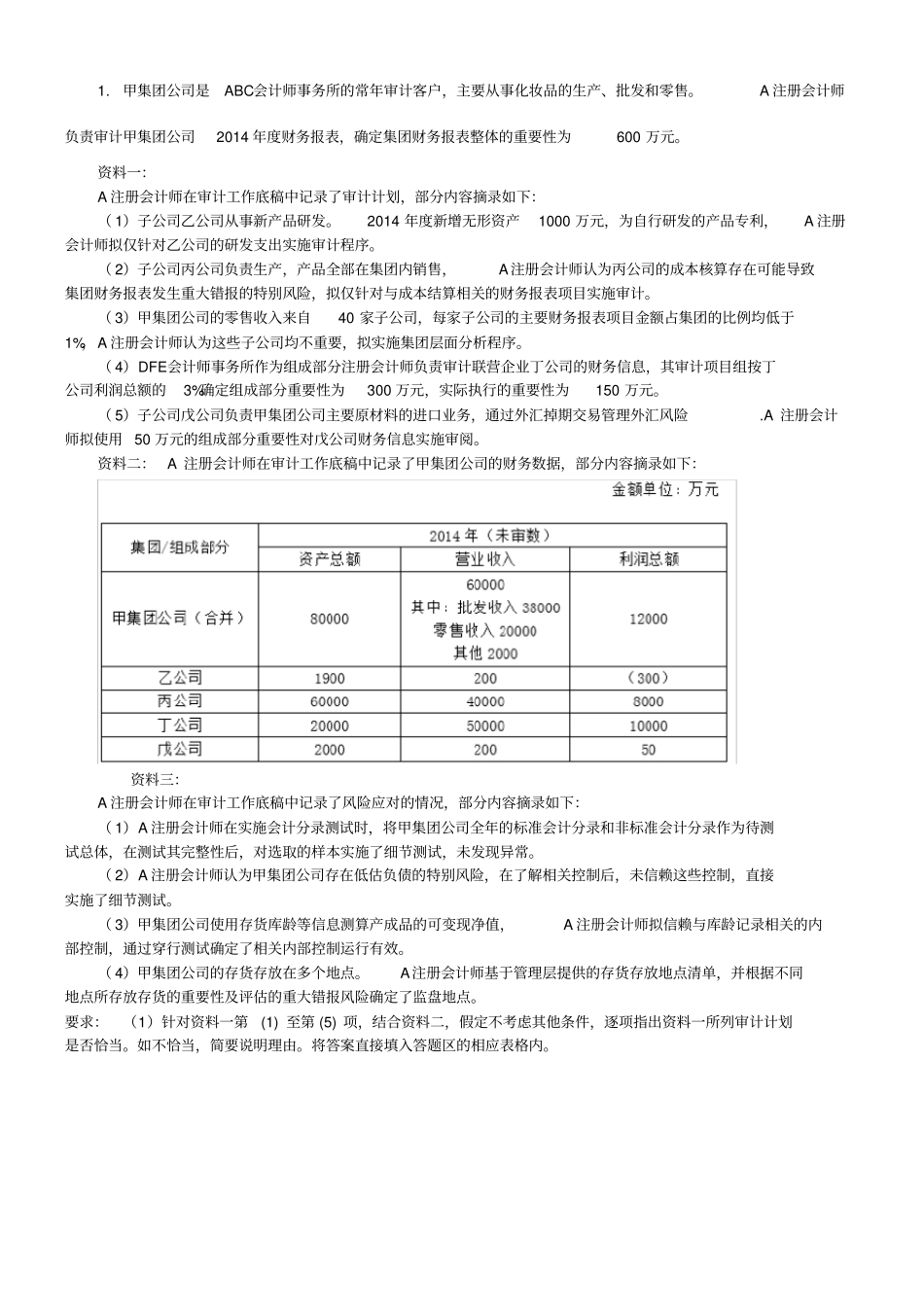 风险应对案例_第1页