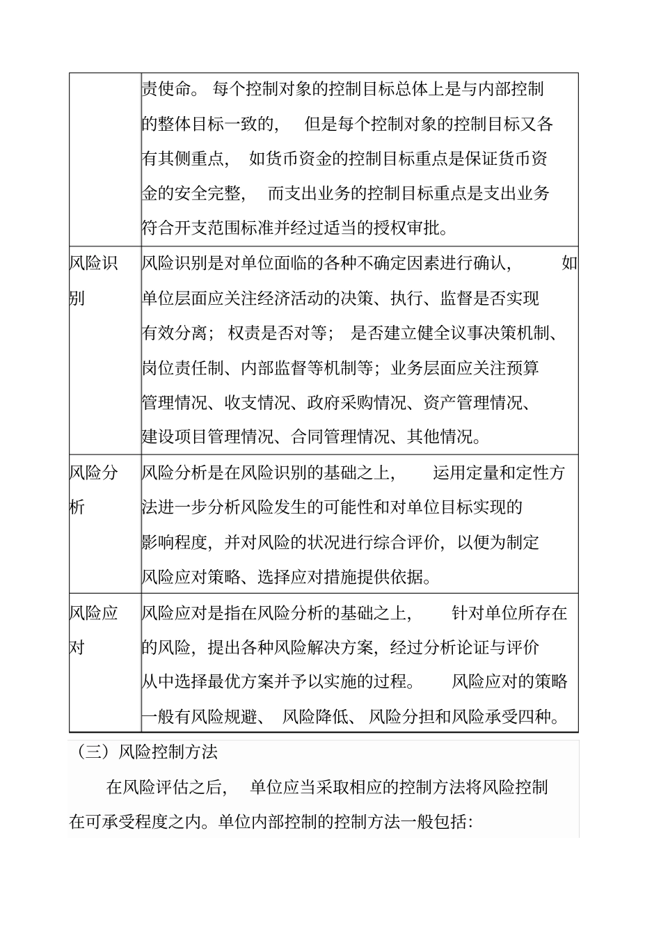 风险评价机制_第2页