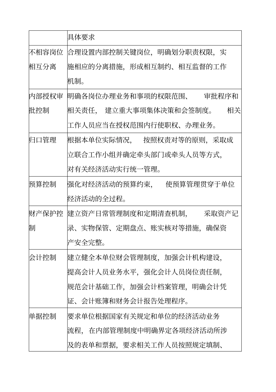 风险评价机制_第3页