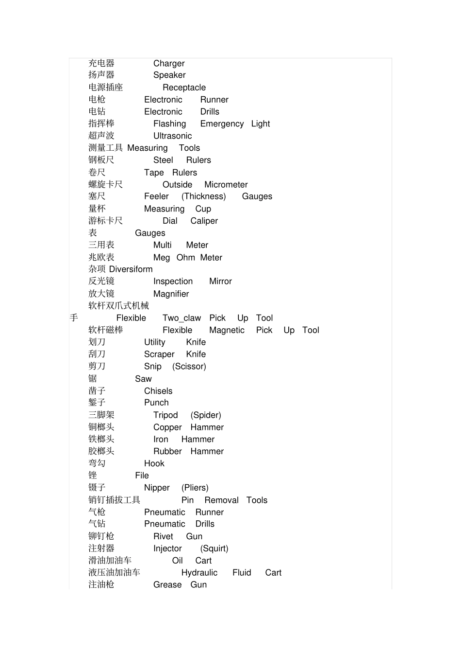 飞机维修中各类工具中英文对照教材_第2页