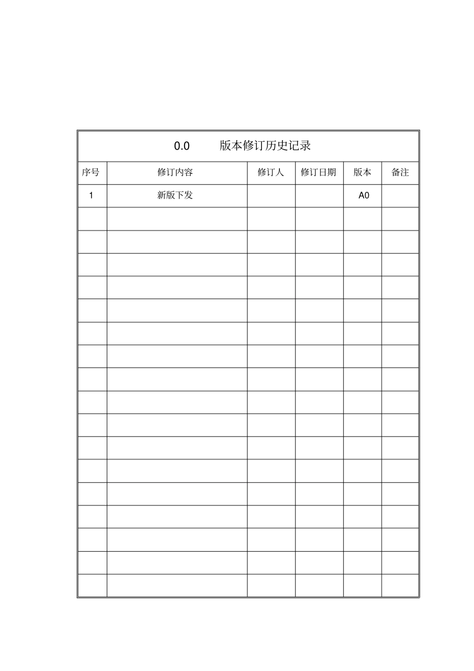 食品公司的全套ISO体系文件质量手册_第1页