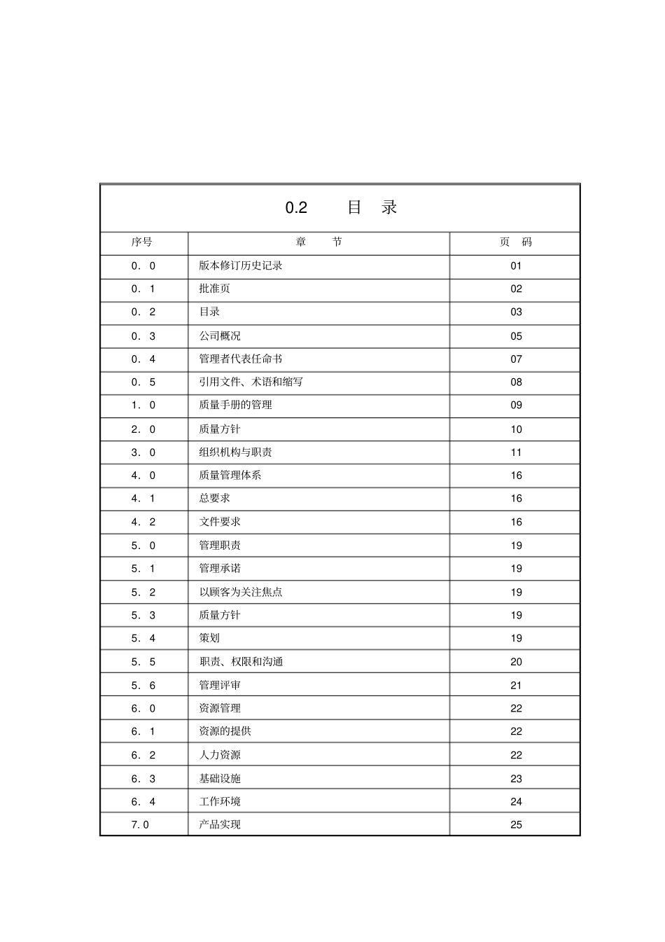 食品公司的全套ISO体系文件质量手册_第3页