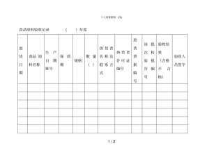 食品原料验收记录