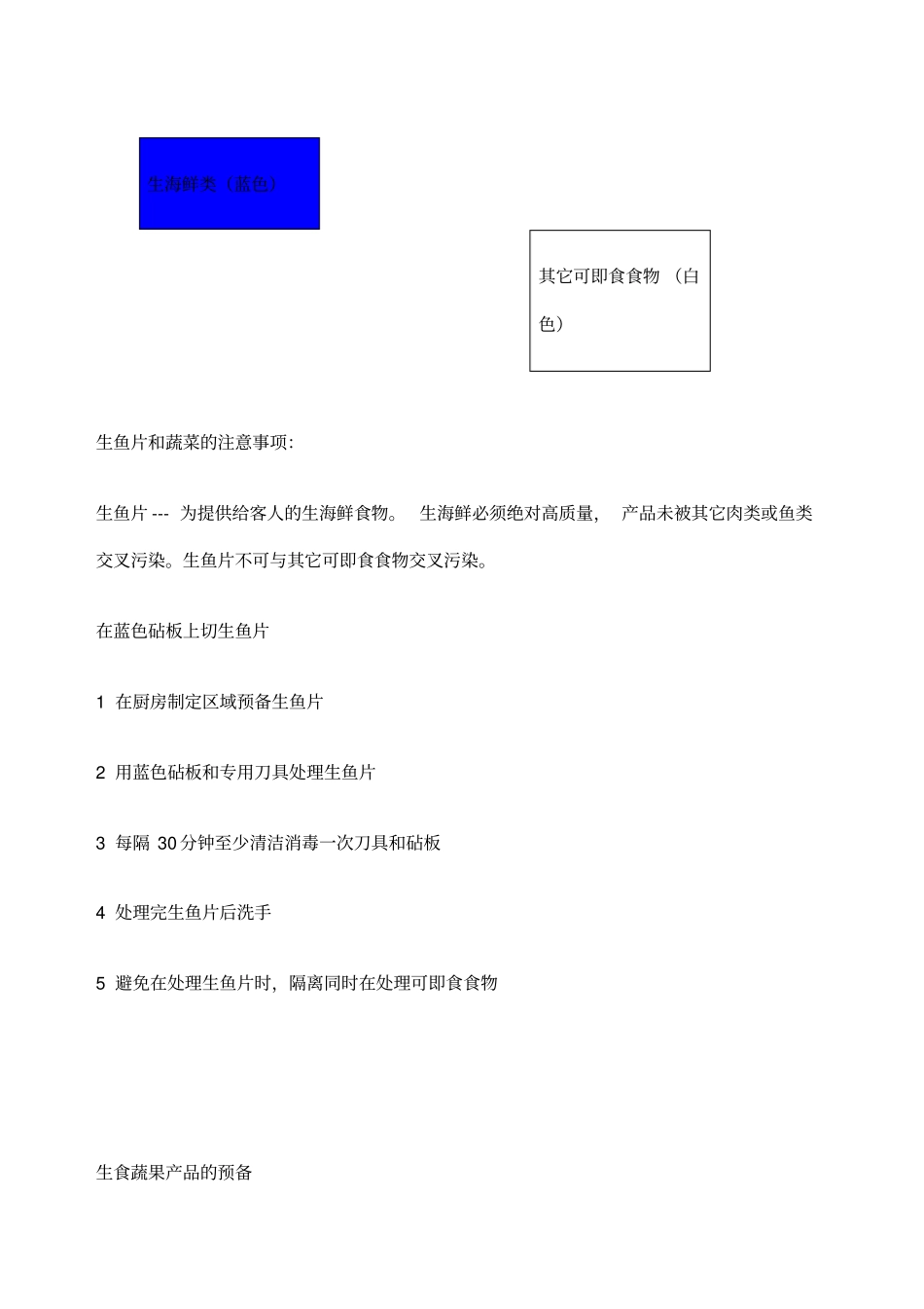 食品安全管理体系FSMS_第2页