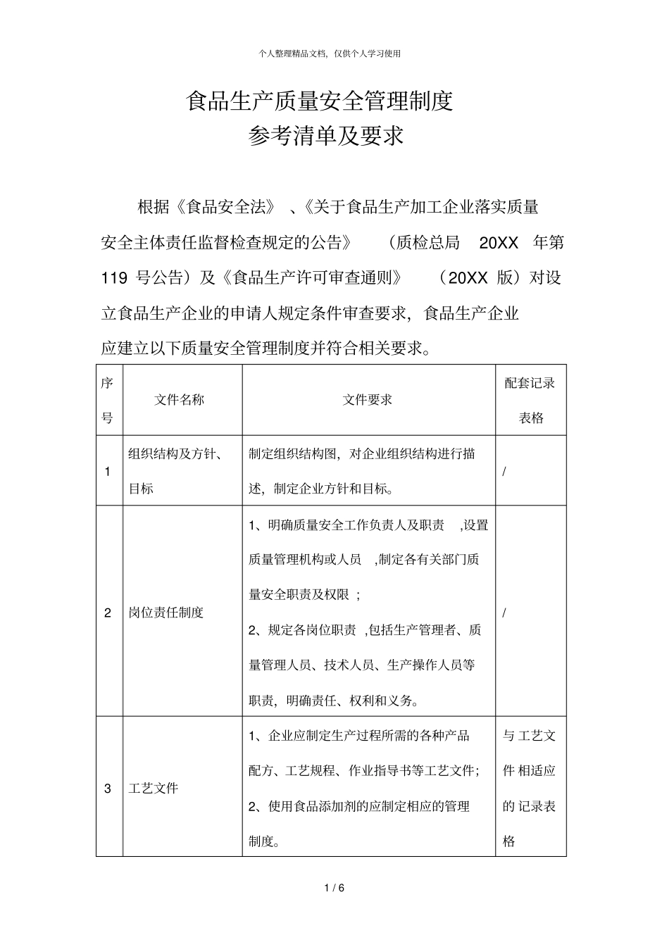 食品生产质量安全管理制度_第1页