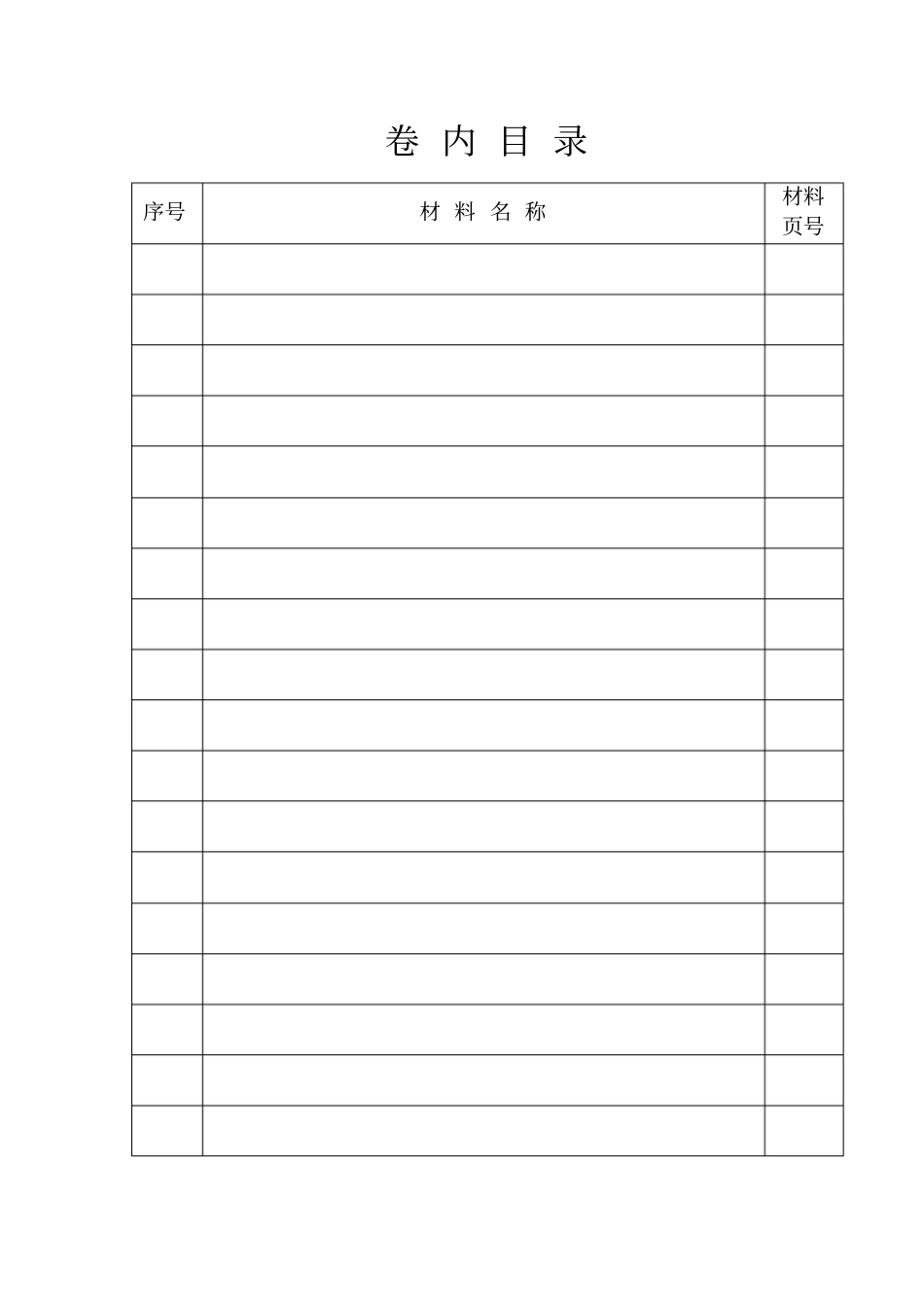 食品经营许可变更申请表讲解_第2页