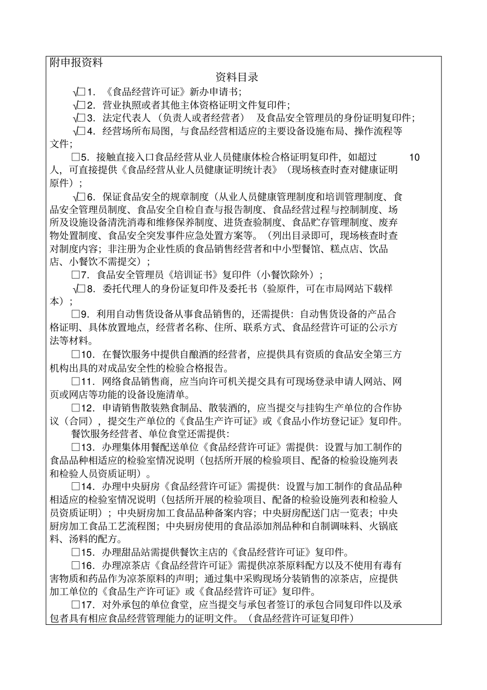 食品经营许可证办申请书范本_第2页