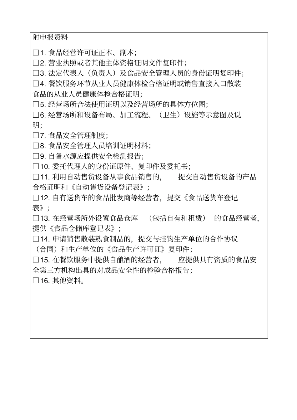 食品经营许可申请书_第3页