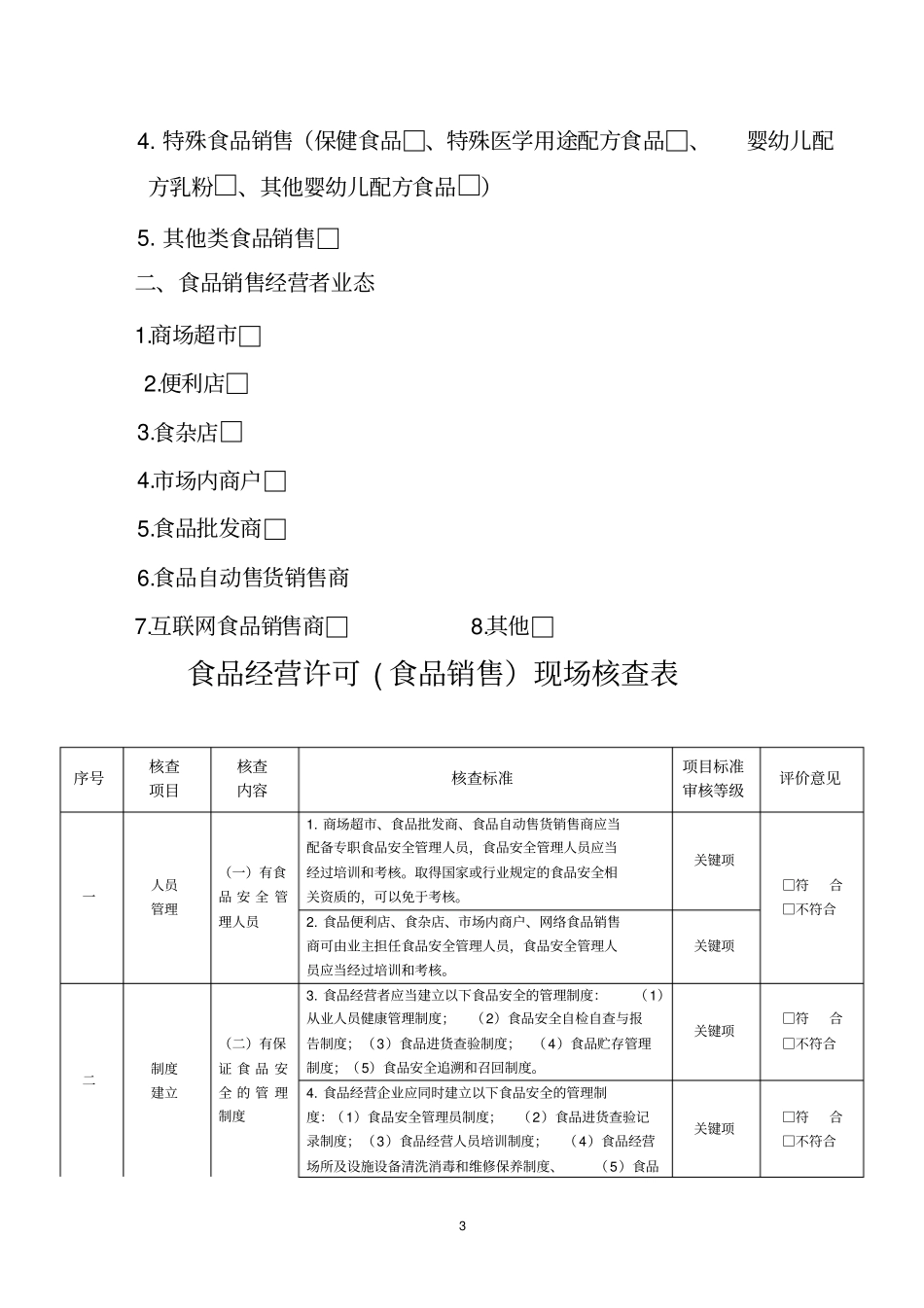 食品销售现场核查表资料_第3页