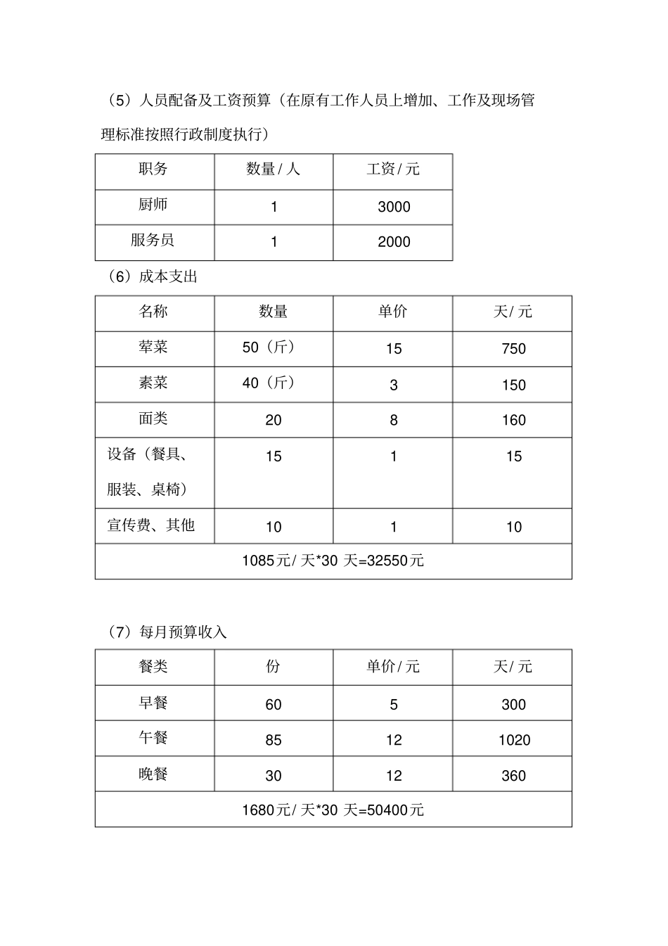 食堂对外经营方案_第3页