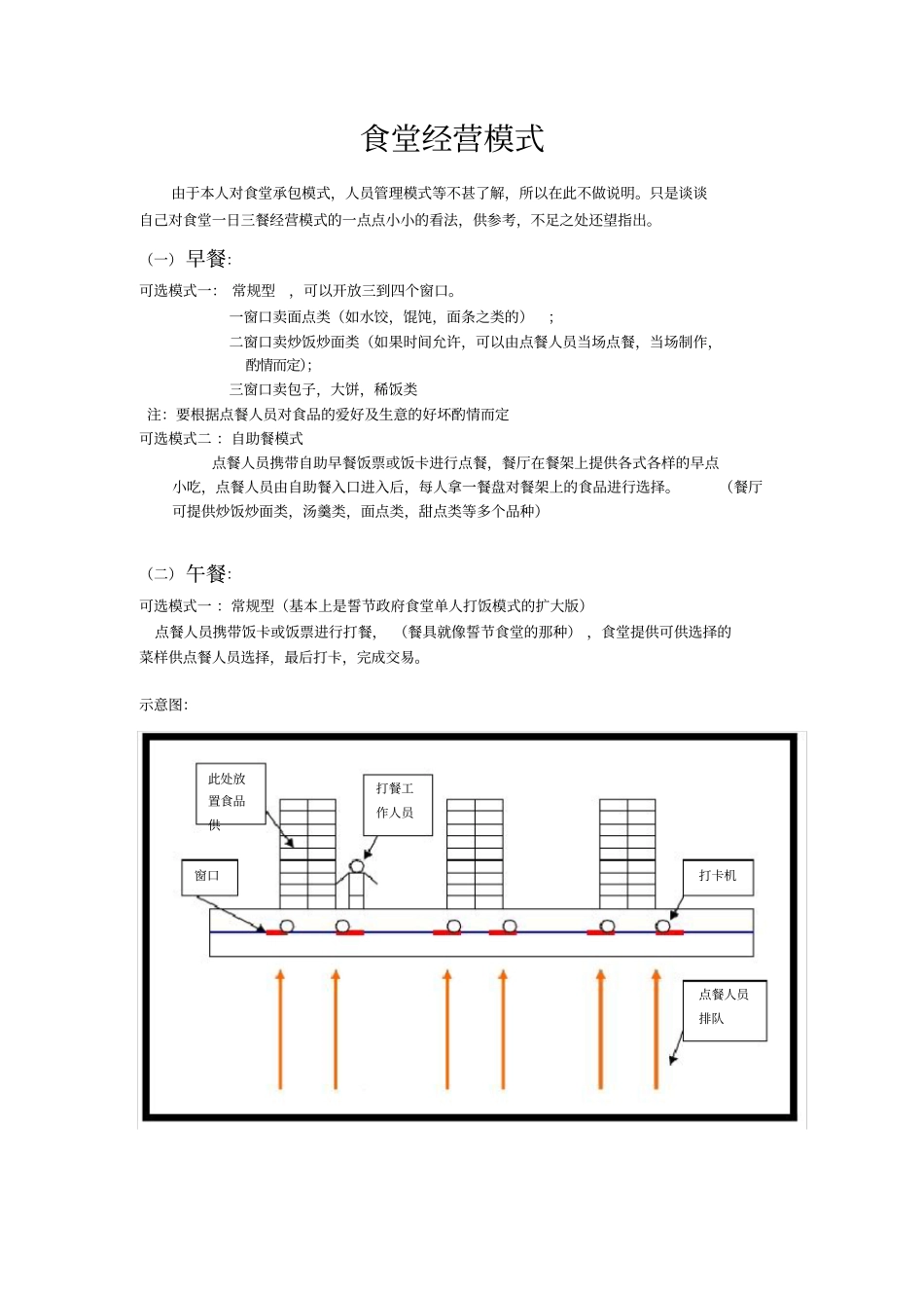 食堂经营模式_第1页