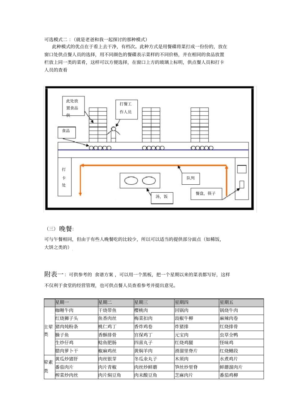 食堂经营模式_第2页