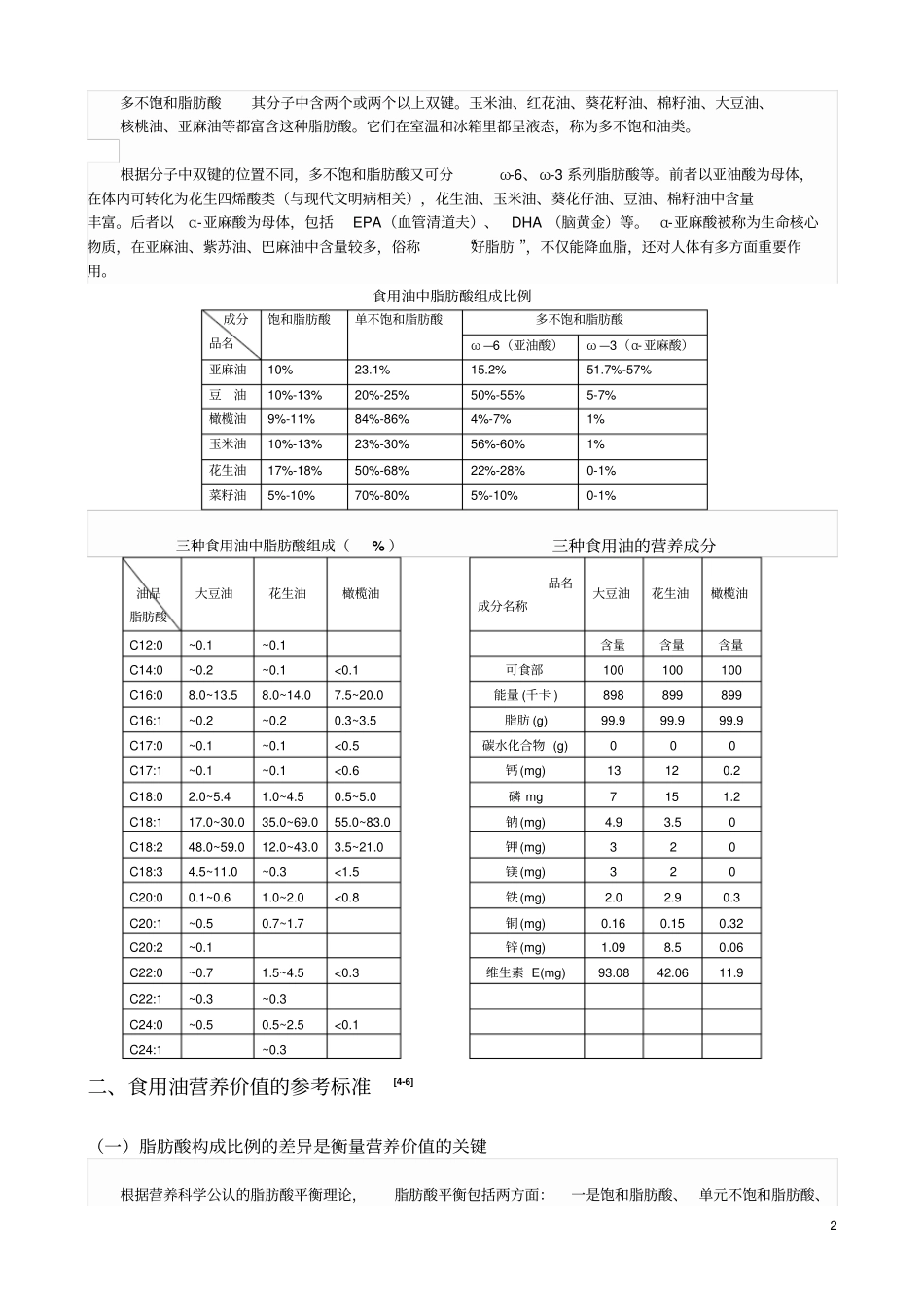 食用油的营养价值解析_第2页