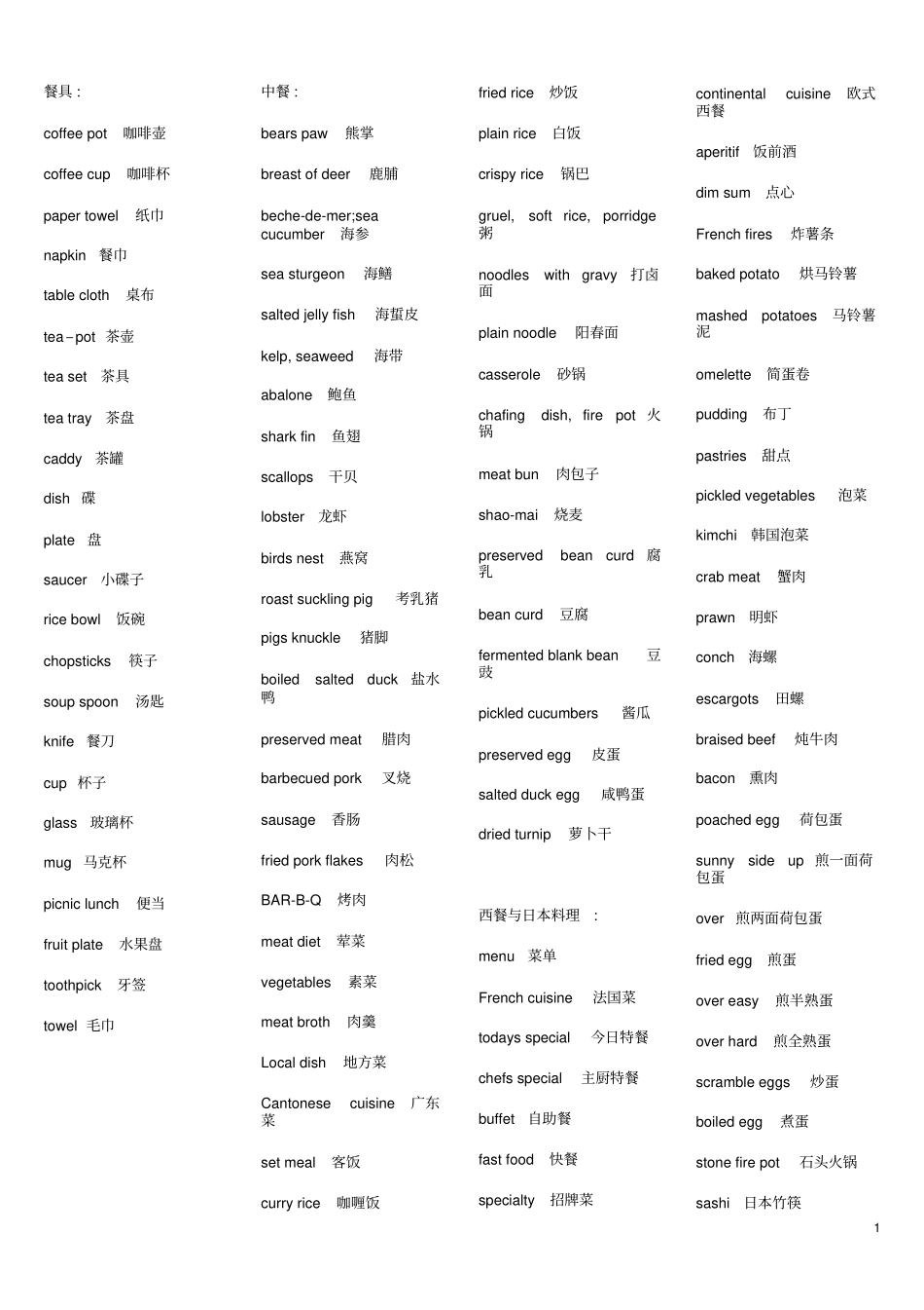 餐具-中英文资料_第1页